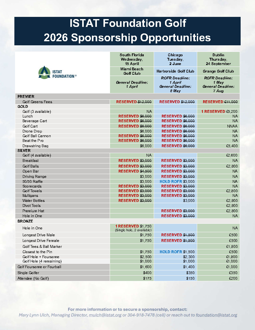 ISTAT Foundation Golf Sponsorship Opportunities